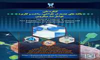 کنگره ملی یافته های جدید در طراحی، ساخت و کاربرد عوامل ضد میکروبی